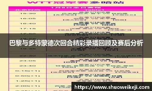 beats365巴黎与多特蒙德次回合精彩录播回顾及赛后分析